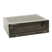 Preview: Harman Kardon AVR40
