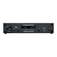 Preview: MyTek Stereo 192-DSD