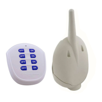 Preview: QuickTouch II