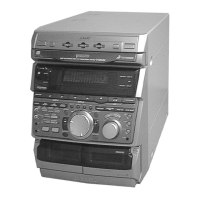 Preview: Sony HCD-VX90AV