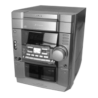 Preview: Sony HCD-DX20