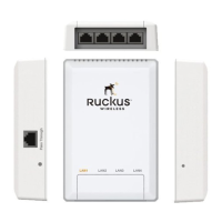 Preview: Ruckus Wireless ZoneFlex 7025