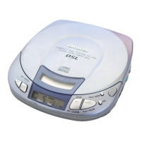 Preview: Aiwa XP-V30