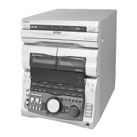 Preview: Sony HCD-V818