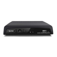 Preview: TV Star T1030