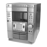 Preview: Sony HCD-DP700