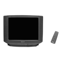 Preview: Sony TRINITRON KV-21ME43