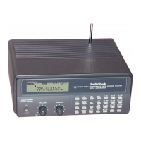 Preview: Radio Shack PRO-2041