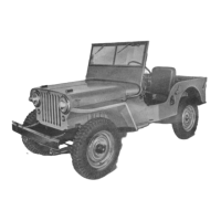 Preview: Willys CJ-2A