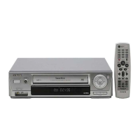 Preview: Aiwa HV-FX7700