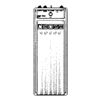 Preview: Boss FW-3 Foot Wah