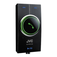 Preview: JVC KS-BTA100