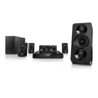 Preview: Philips HTD5520