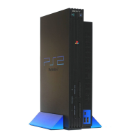 Preview: Sony SCPH-30000