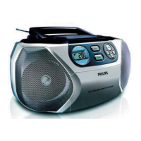 Preview: Philips AZ1017