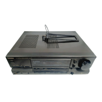 Preview: Technics SA-G76