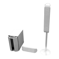 Preview: Sony SA-SC8