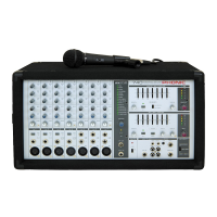 Preview: Phonic Powerprod 740