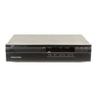 Preview: Harman Kardon HD7400