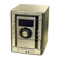 Preview: Sony HCD-GNX88