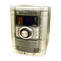 Preview: Sony HCD-GN880