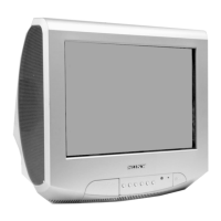Preview: Sony KV-21LS30B