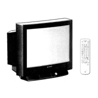 Preview: Sony Trinitron KV-29F3A