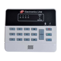 Preview: Electronics Line Penta