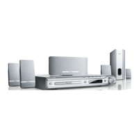 Preview: Philips HTS3300/98