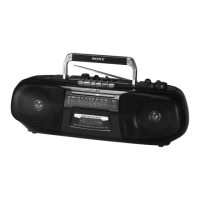 Preview: Sony CFS-B5LMK2