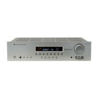 Preview: Cambridge Audio 540R V2.0