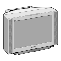 Preview: Sony KV-29FX60A