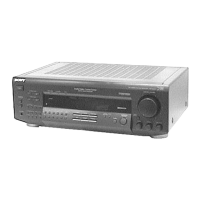 Preview: Sony STR-D460Z