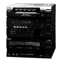 Preview: Sony HCD-H505