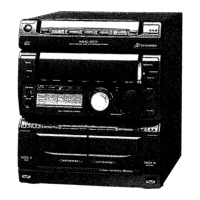 Preview: Sony HCD-H771