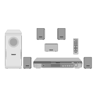 Preview: Panasonic SA-PT150GCP