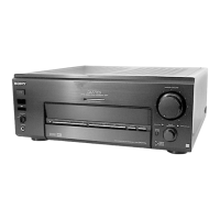Preview: Sony STR-V777ES