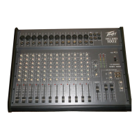 Preview: Peavey UNITY 1002 series