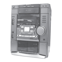 Preview: Sony HCD-DX50