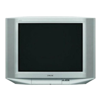 Preview: Sony Trinitron KV-HS29M90