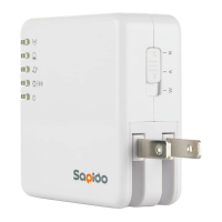 Preview: Sapido BRF71n
