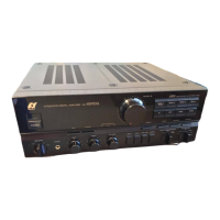 Preview: Sansui AU-X911DG