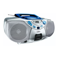 Preview: Philips AZ 5130