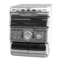 Preview: Sony HCD-GRX30