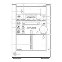 Preview: Kenwood RXD-M31MD