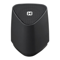 Preview: iHome iHM64