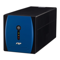 Preview: FSP Technology EP 1000 Series