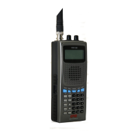 Preview: GRE PSR-295