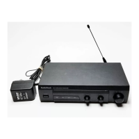 Preview: 8-Channel 900 MHz Wireless Receiver