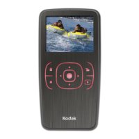 Preview: Kodak ZxD